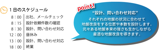 スケジュール